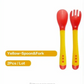 Children’s Tableware Baby Learning Dishes Suction Bowl Temperature Sensing Spoon