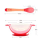 Children’s Tableware Baby Learning Dishes Suction Bowl Temperature Sensing Spoon