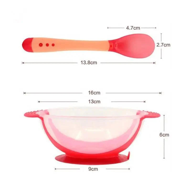 Children’s Tableware Baby Learning Dishes Suction Bowl Temperature Sensing Spoon