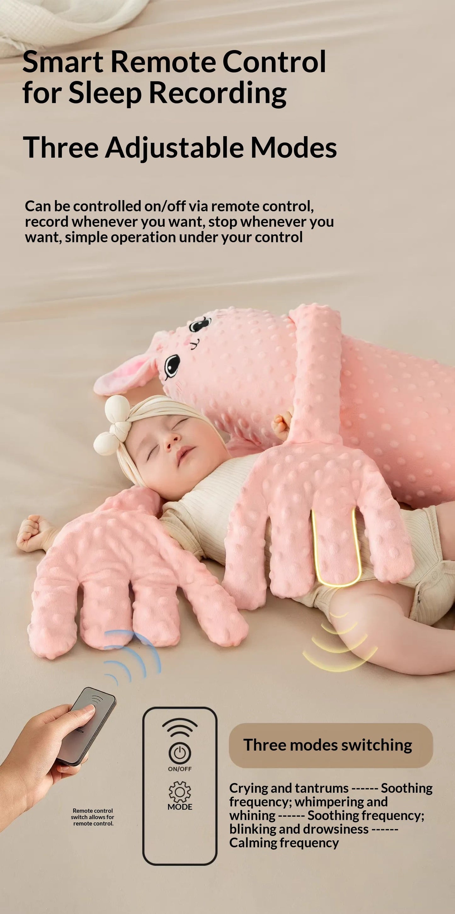 Baby Soothing Sleep Companion Interactive Sensory Toy 0–12 Months